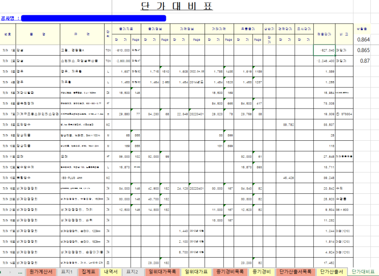  착공내역서 (산출내역서) 작성