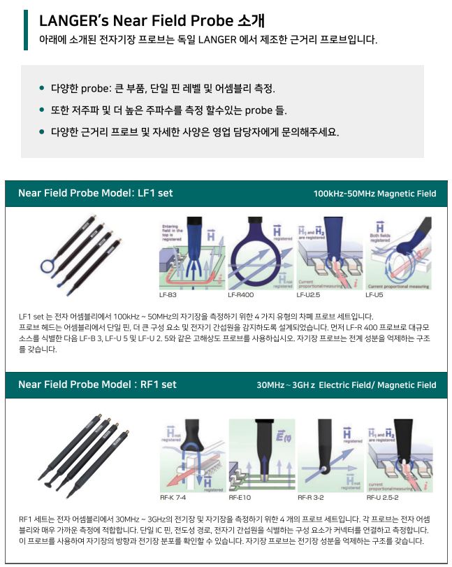  LANGER (랑거)  Near Field Probe / LF1, RF1, RF2 근접거리 안테나