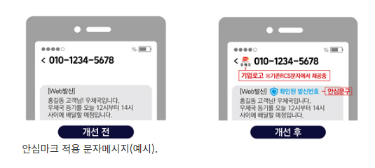 ATM 무통장입금 한도 100만→50만원 축소…보이스피싱 근절_국무조정실 ATM 무통장입금 한도 100만→50만원 축소…보이스피싱 근절_국무조정실
