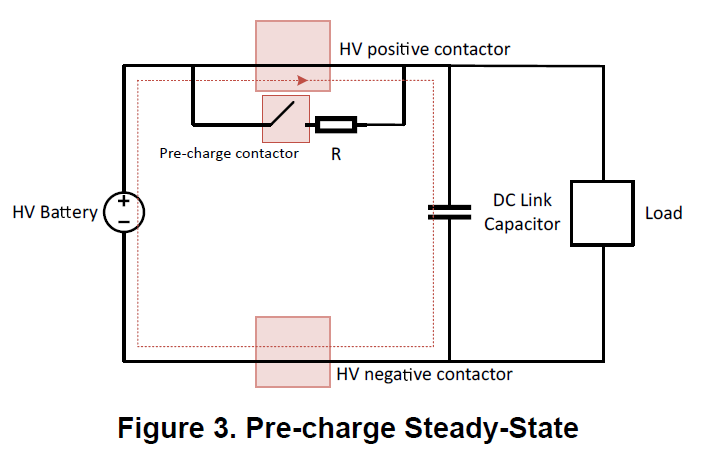 Pre-Charge Circuit :: 돌입전류(rush current) 관리 회로 : 네이버 블로그