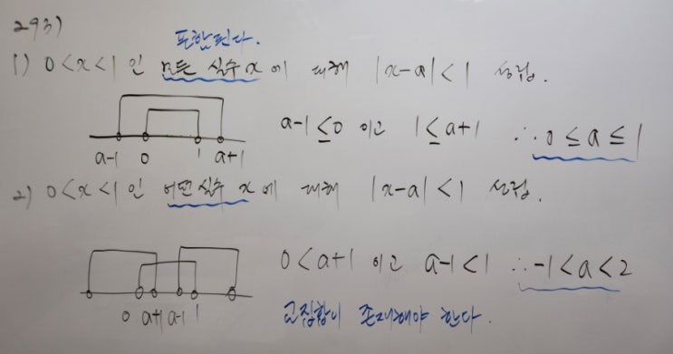  고1 명제 모든과 어떤