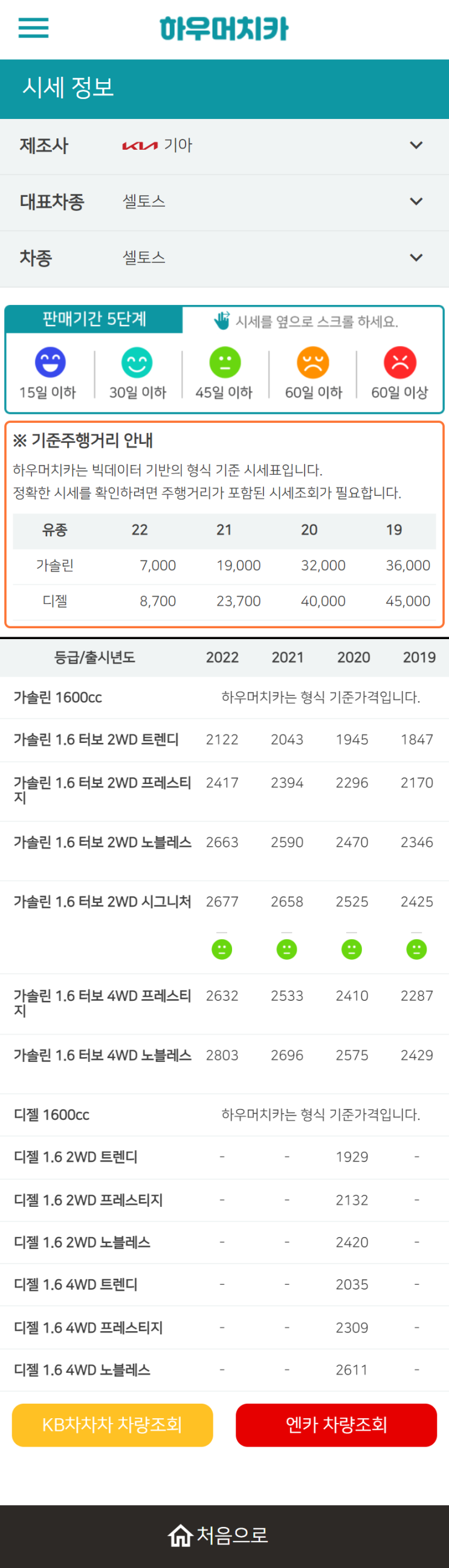 하우머치카 2022년 9월 셀토스 중고차시세.가격표 하우머치카 2022년 9월 셀토스 중고차시세.가격표