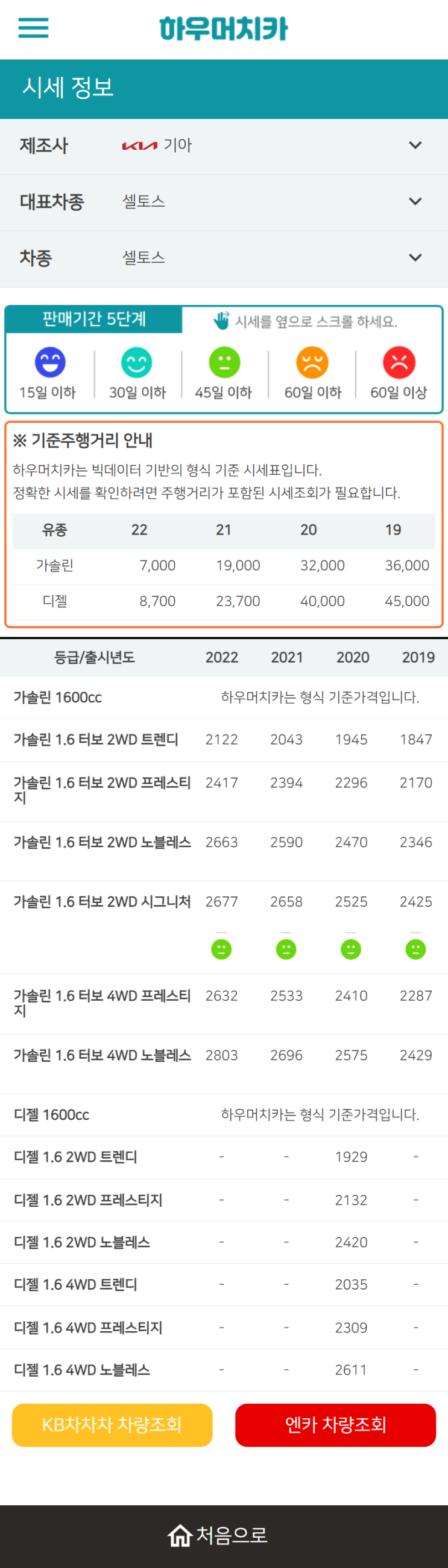 하우머치카 2022년 9월 셀토스 중고차시세.가격표