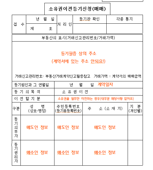  [셀프 등기 4] 소유권 이전등기 신청서 작성방법