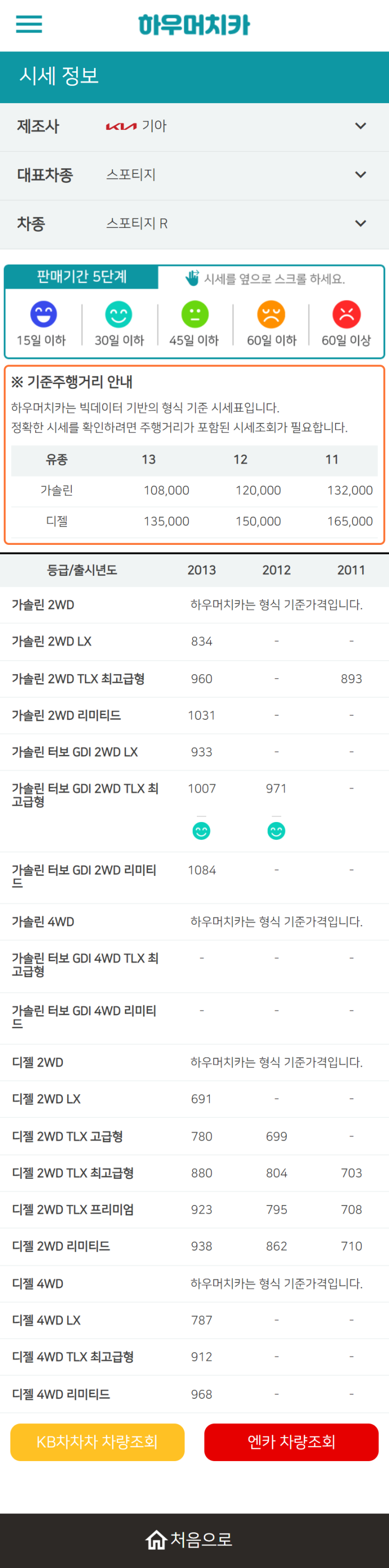 하우머치카 2022년 9월 스포티지 R 중고차시세.가격표 하우머치카 2022년 9월 스포티지 R 중고차시세.가격표