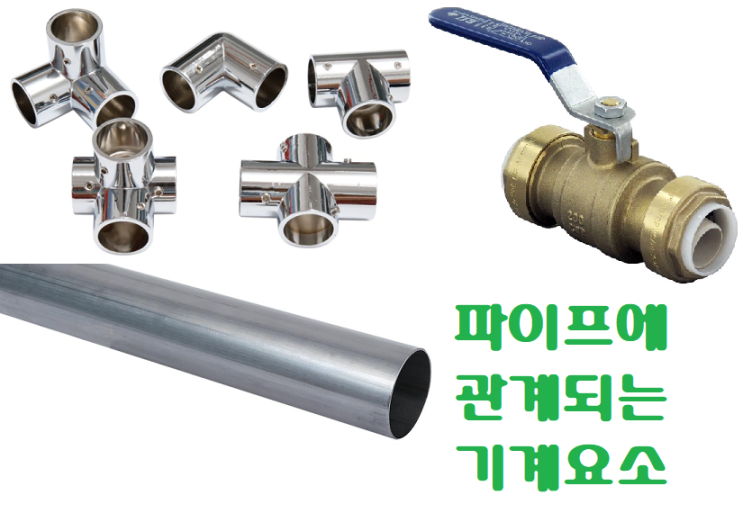  파이프에 관계되는 기계요소 - 파이프, 관이음, 밸브
