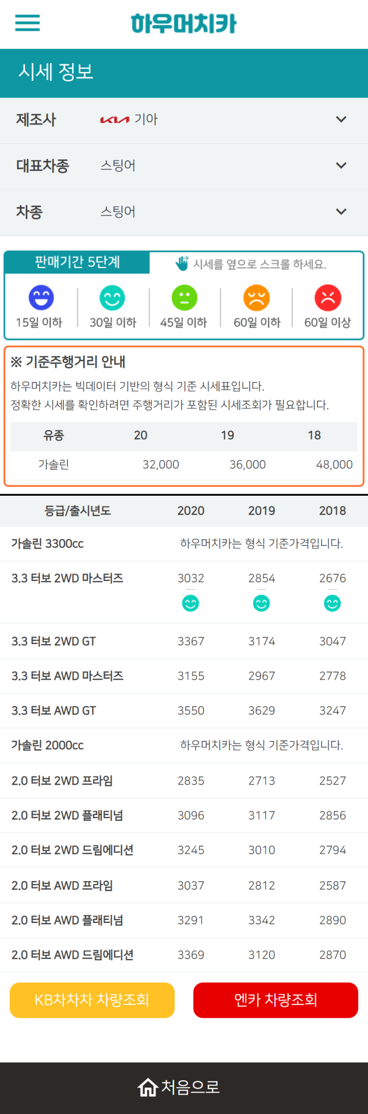 하우머치카 2022년 9월 스팅어 중고차시세.가격표 하우머치카 2022년 9월 스팅어 중고차시세.가격표
