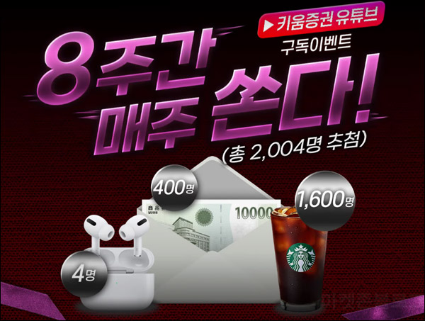 키움증권 유튜브 구독 이벤트(스벅등 2,004명)추첨 키움증권 유튜브 구독 이벤트(스벅등 2,004명)추첨