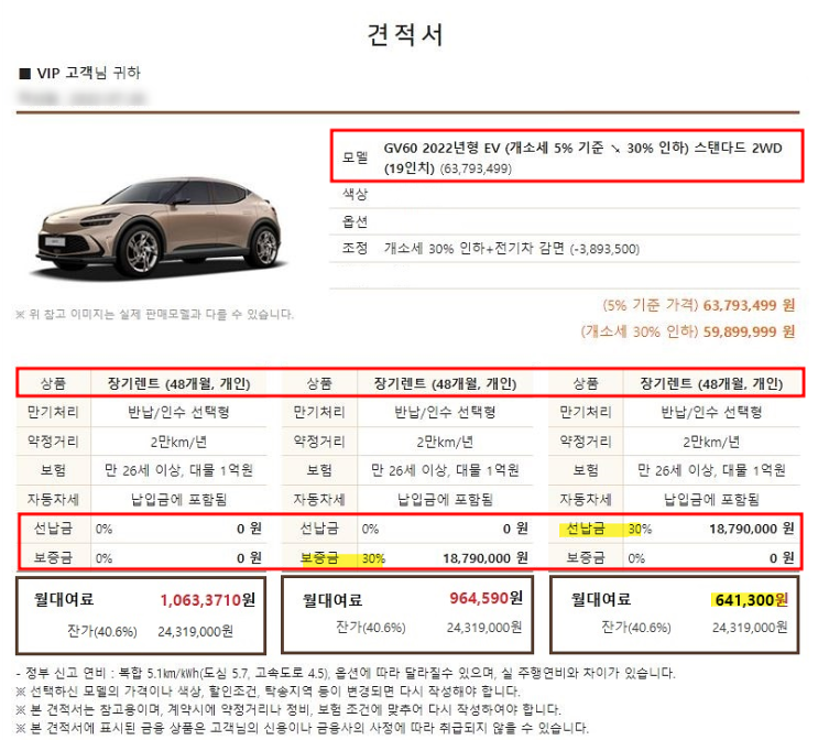  2022 GV60 스탠다드 기본모델 장기렌트 모의견적 가격표 즉시출고