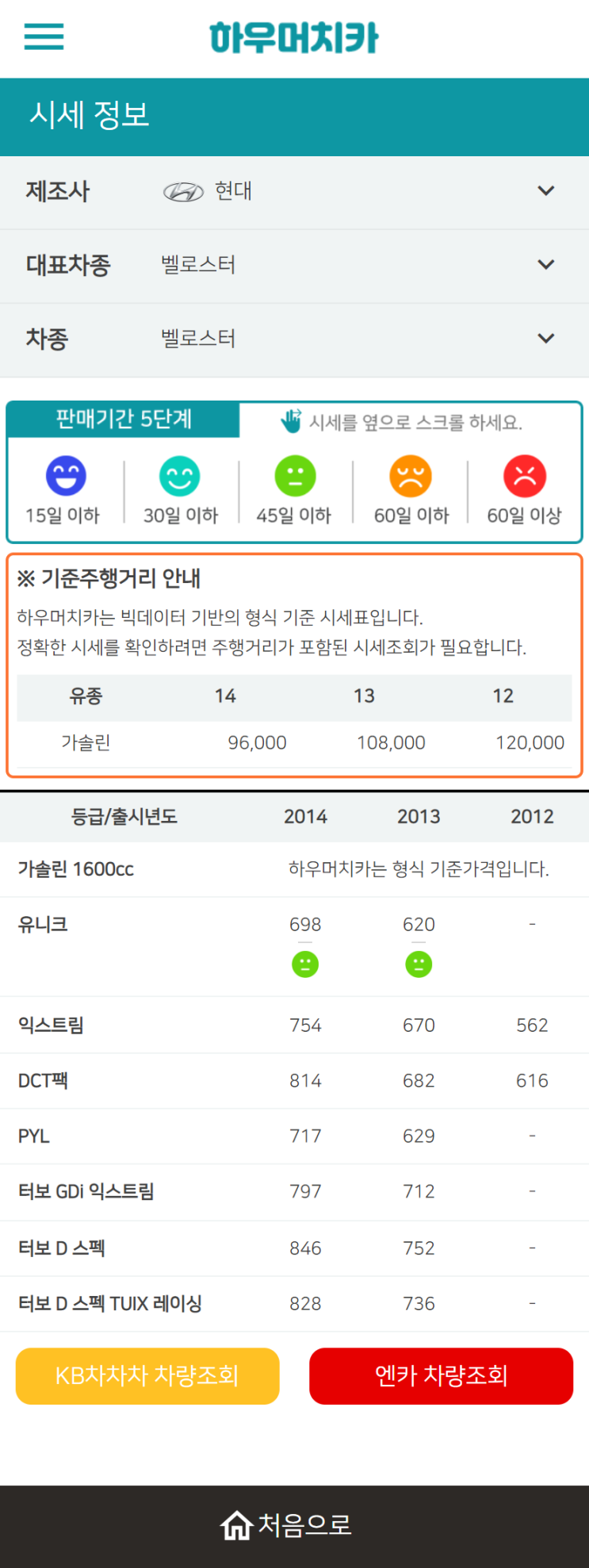 하우머치카 2022년 9월 벨로스터 중고차시세.가격표 하우머치카 2022년 9월 벨로스터 중고차시세.가격표