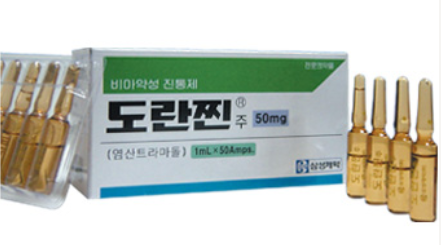  통증 조절제