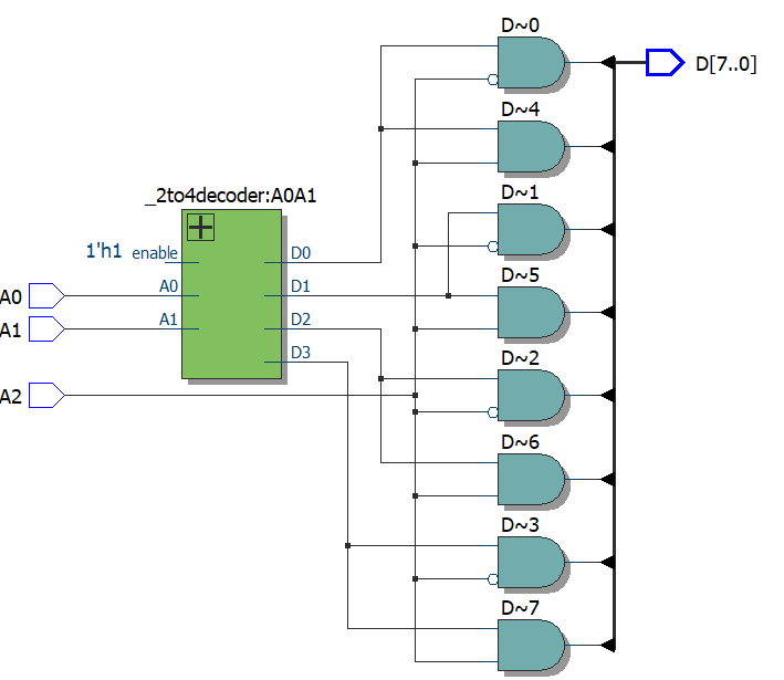 [Verilog] 3-to-8 decoder 설계하기