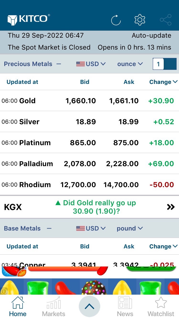 오늘의 금 시세 9월 29일 , 오늘의 국제 금 시세 , 오늘의 국제 석유 시세 , 오늘의 미국 주식 시세 , 다이아몬드 시세 ,  우신다이아몬드 시세 , 행복의 메신저 : 네이버 블로그