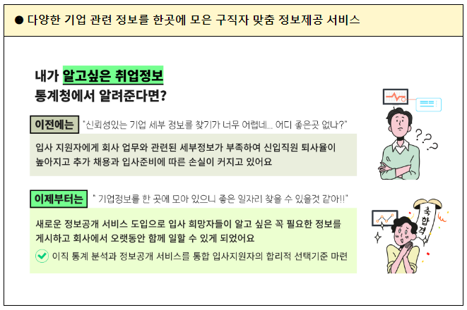2022년 통계청 국민정책디자인단 활동성과 발표대회 개최(통계서비스 디자인과제 성과공유 및 시상)_통계청 2022년 통계청 국민정책디자인단 활동성과 발표대회 개최(통계서비스 디자인과제 성과공유 및 시상)_통계청