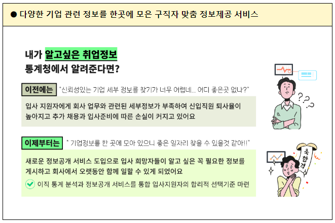 2022년 통계청 국민정책디자인단 활동성과 발표대회 개최(통계서비스 디자인과제 성과공유 및 시상)_통계청