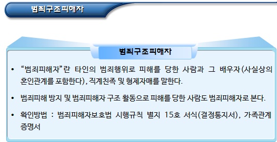 사회적협동조합 취약계층 판단 기준 - PART2 사회적협동조합 취약계층 판단 기준 - PART2