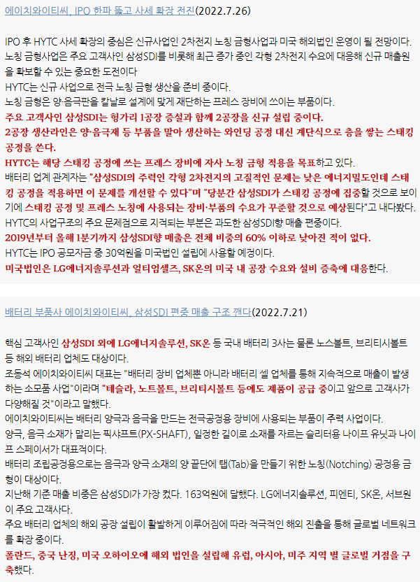 [매일 주식시장 정리] 220928