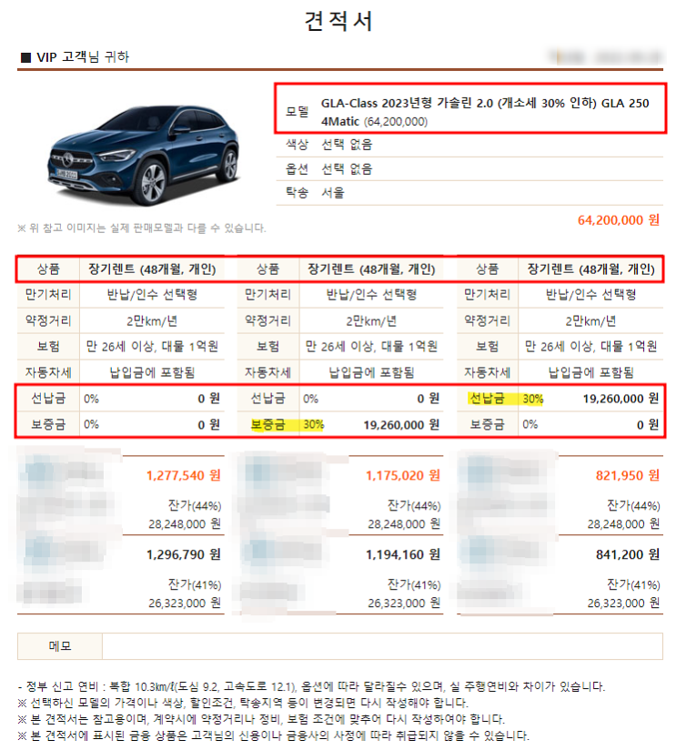  2023 메르세데스-벤츠 GLA클래스 GLA 250 4MATIC DCT 장기렌트 모의견적 가격표