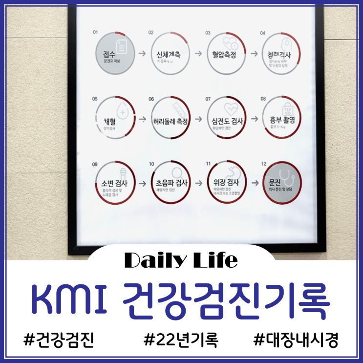 2022.9.19 KMI 광화문센터에서 건강검진한 나의 기록(ft.대장내시경)