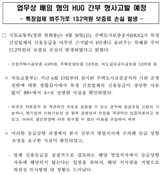 업무상 배임 혐의 주택도시보증공사(HUG) 간부 형사고발 예정(특정업체 봐주기로 13.2억원 보증료 손실 발생)_국토교통부 업무상 배임 혐의 주택도시보증공사(HUG) 간부 형사고발 예정(특정업체 봐주기로 13.2억원 보증료 손실 발생)_국토교통부