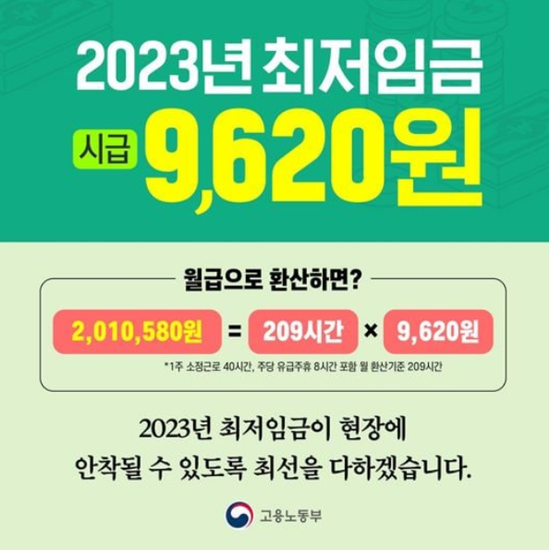  내년 최저시급 얼마?(+과거 최저시급, 국가별 최저시급)