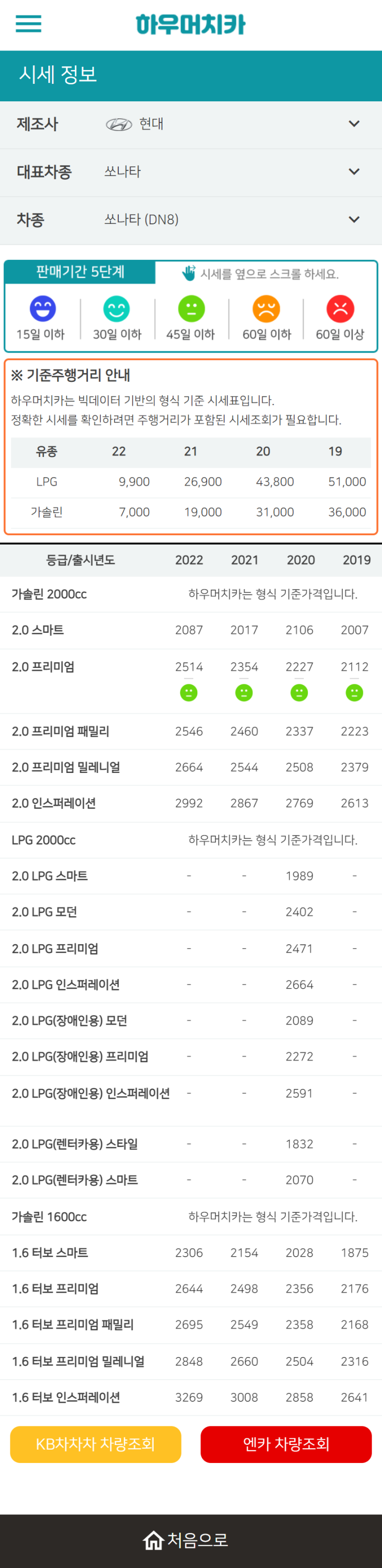 하우머치카 2022년 9월 쏘나타 (DN8) 중고차시세.가격표 하우머치카 2022년 9월 쏘나타 (DN8) 중고차시세.가격표