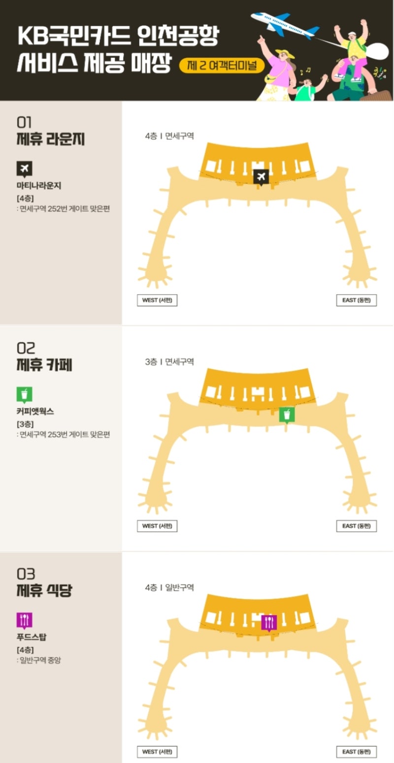 KB국민카드 무료급식 인천공항 위치찾기! 5
