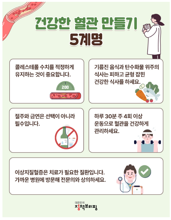 건강한 혈관 만들기 5계명 건강한 혈관 만들기 5계명