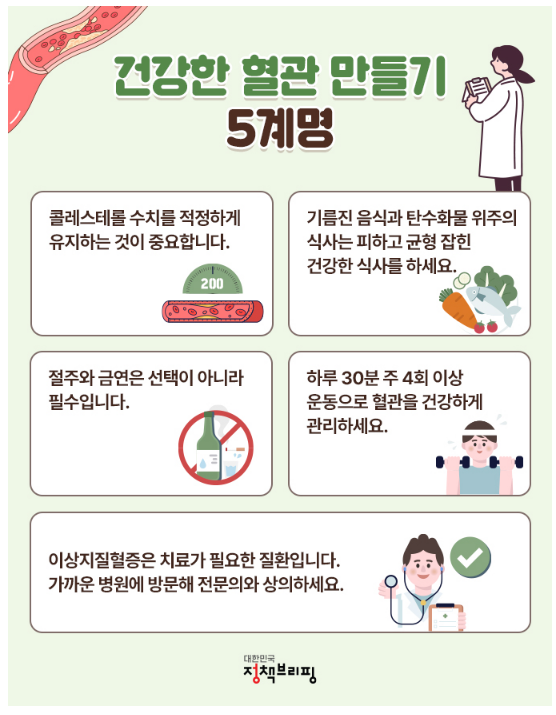 건강한 혈관 만들기 5계명