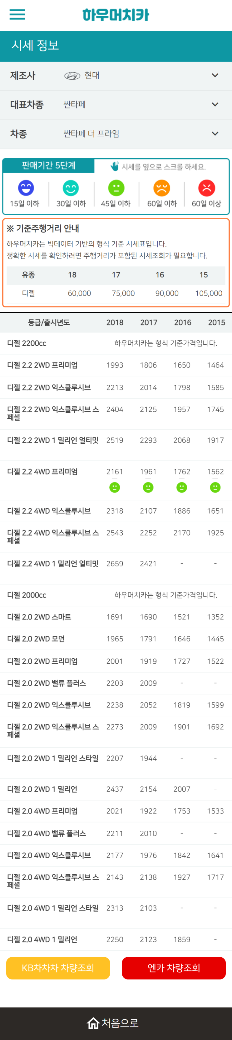 하우머치카 2022년 9월 싼타페 더 프라임 중고차시세.가격표 하우머치카 2022년 9월 싼타페 더 프라임 중고차시세.가격표