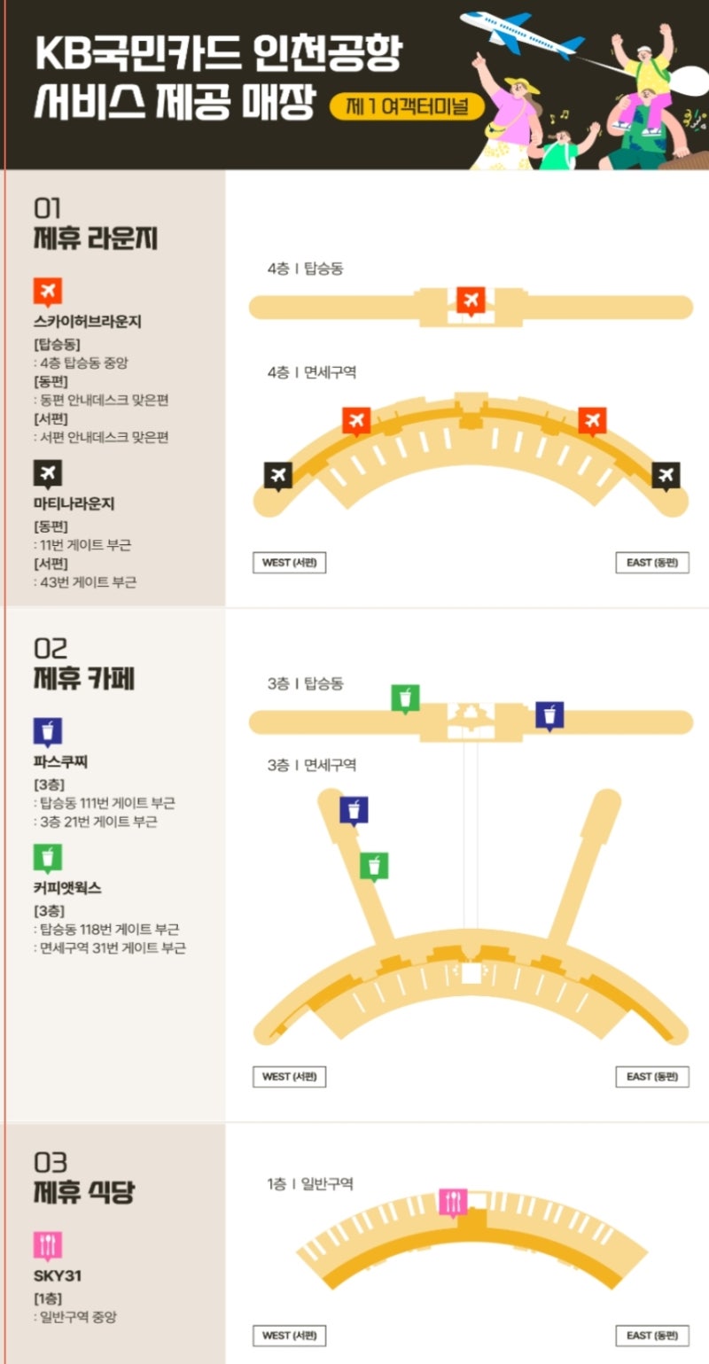 KB국민카드 무료급식 인천공항 위치찾기! 8