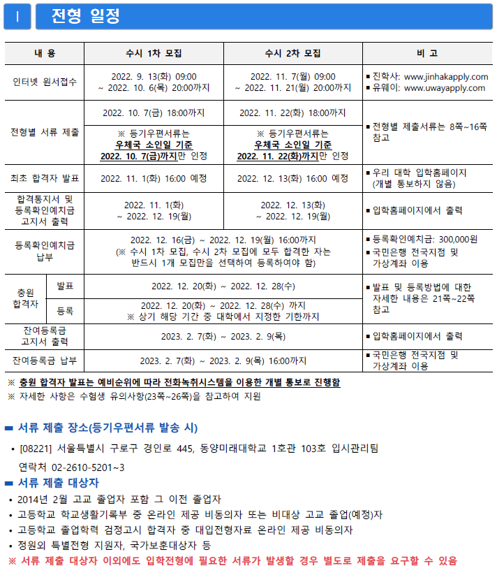 2023 동양미래대학교 수시(1차, 2차) 전형일정, 합격자발표 동양미래대 수시등급, 원서접수 : 네이버 블로그