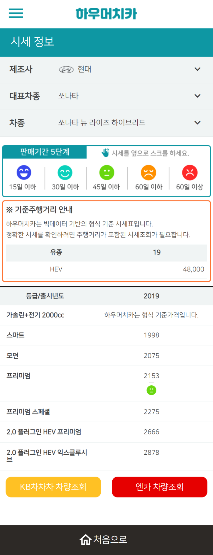 하우머치카 2022년 9월 쏘나타 뉴 라이즈 하이브리드 중고차시세.가격표