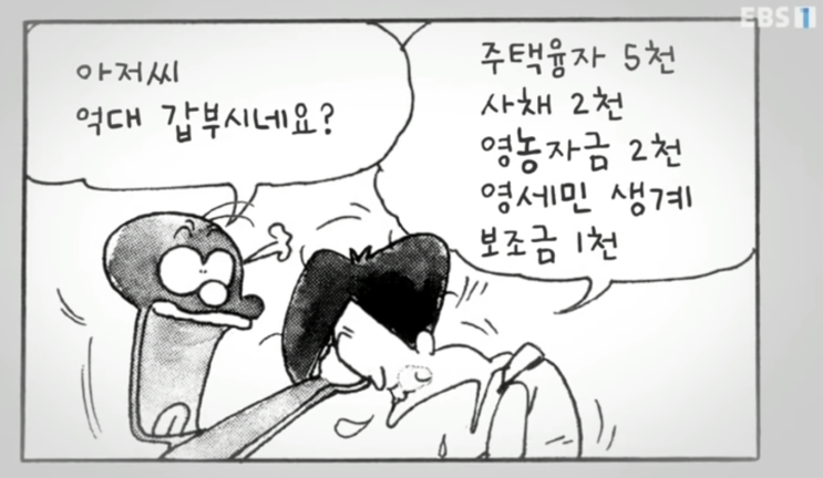  왜 하우스푸어가 되는가 부동산 투자시 어느정도 여유자금을 가지고 가자