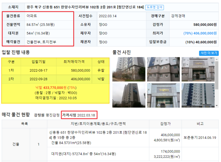  [2022타경2191] 광주 북구 신용동 한양수자인리버뷰 아파트 낙찰 결과입니다.