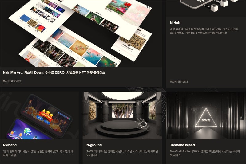 엔버월드 (NVIR) 3군데 상장 후 차트, 시세, 전망 : 네이버 블로그