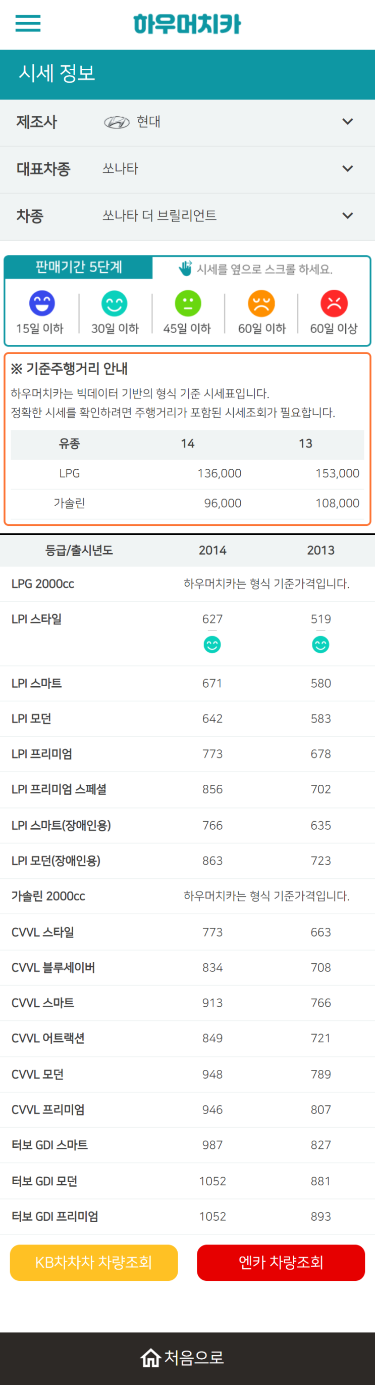 하우머치카 2022년 9월 쏘나타 더 브릴리언트 중고차시세.가격표