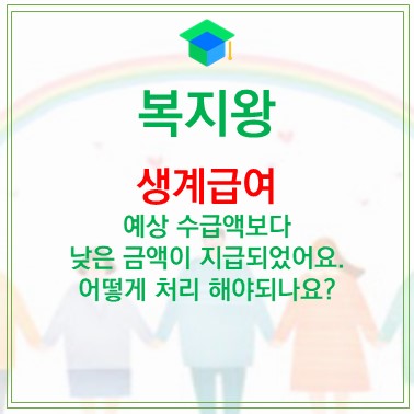  Q&A) 생계급여 : 예상보다 낮은 금액 지급되었어요. 이유를 알려주세요.