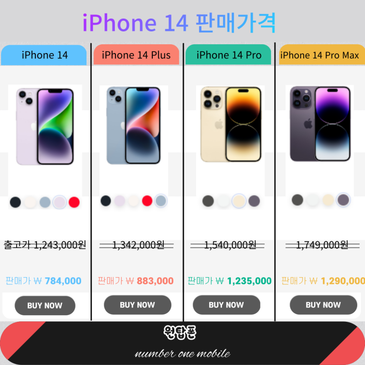  아이폰14 사전예약 가격 확정 혜택 부분 확정 원탑폰 휴대폰성지 에서 할인 받고 구매하자