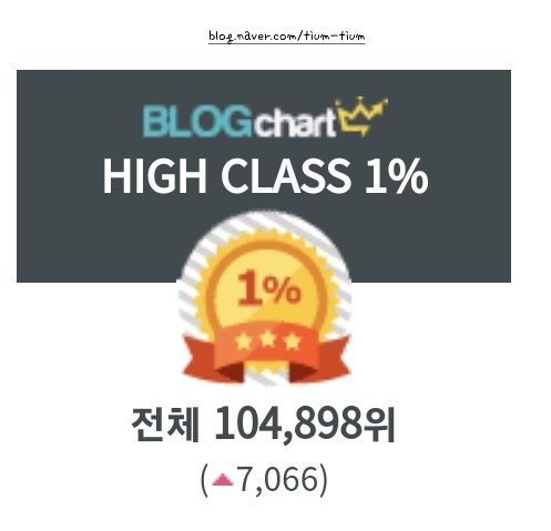  블로그 이웃 3,000명이 되면 어떻게 될까?