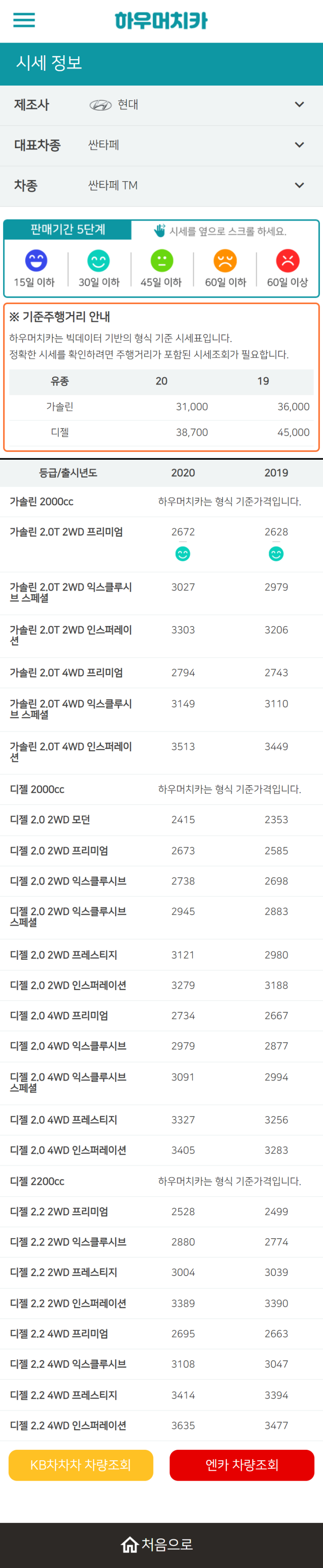 하우머치카 2022년 9월 싼타페 TM 중고차시세.가격표 하우머치카 2022년 9월 싼타페 TM 중고차시세.가격표