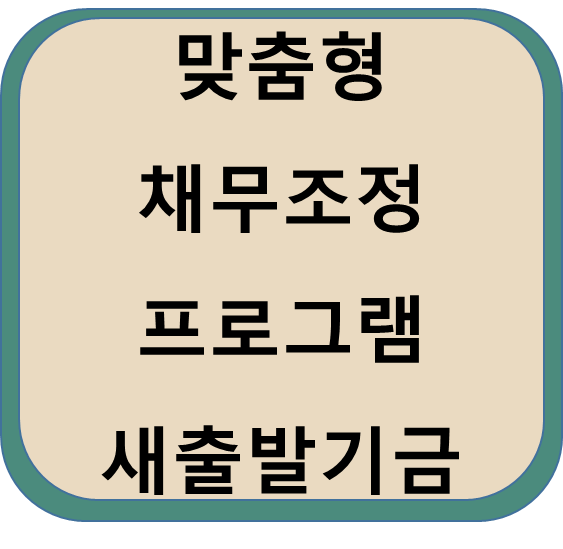 소상공인 정책자금 원금감면, 채무조정 새출발기금 신청접수 중