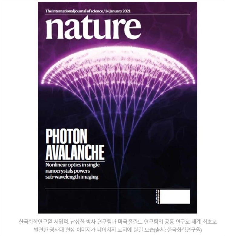  백신속의 툴륨(Tm) 원소의 광사태 현상을 야기시키는 레이저 광선(가로등)