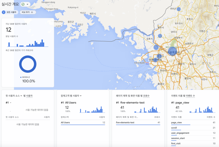  웹사이트 제작 후 구글 애널리틱스 사용 후기