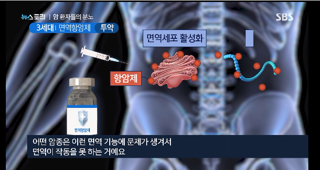 암 환자들 "정부가 연명의 꿈 앗아갔다"…무슨 사연?[SBS NEWS]