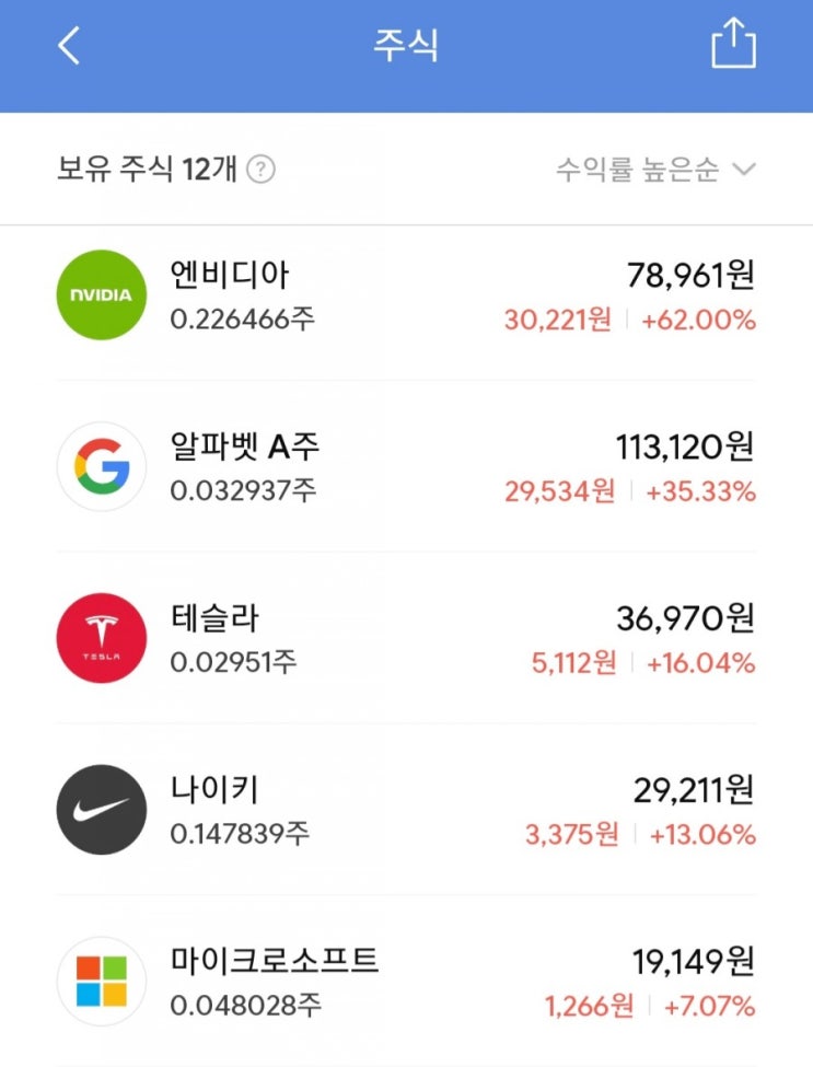  매일 주식 저축 - 12월 결산
