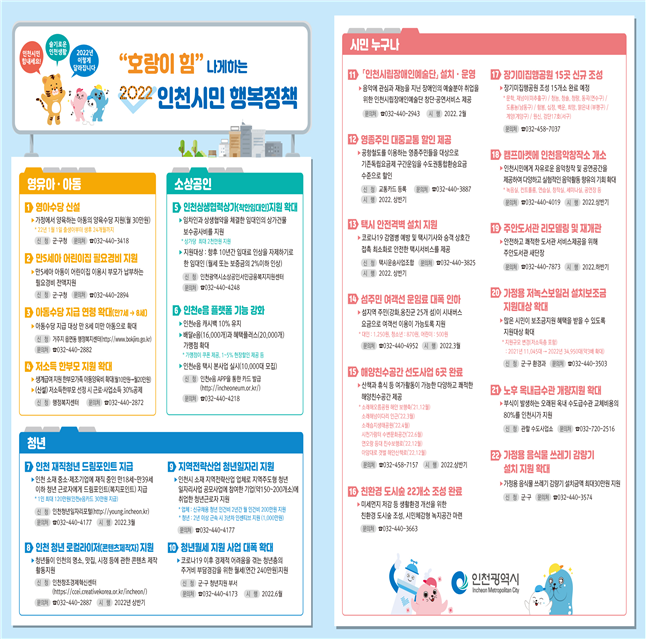 2022년 새로운 정책과 함께하는 더욱 ‘슬기로운 인천생활’