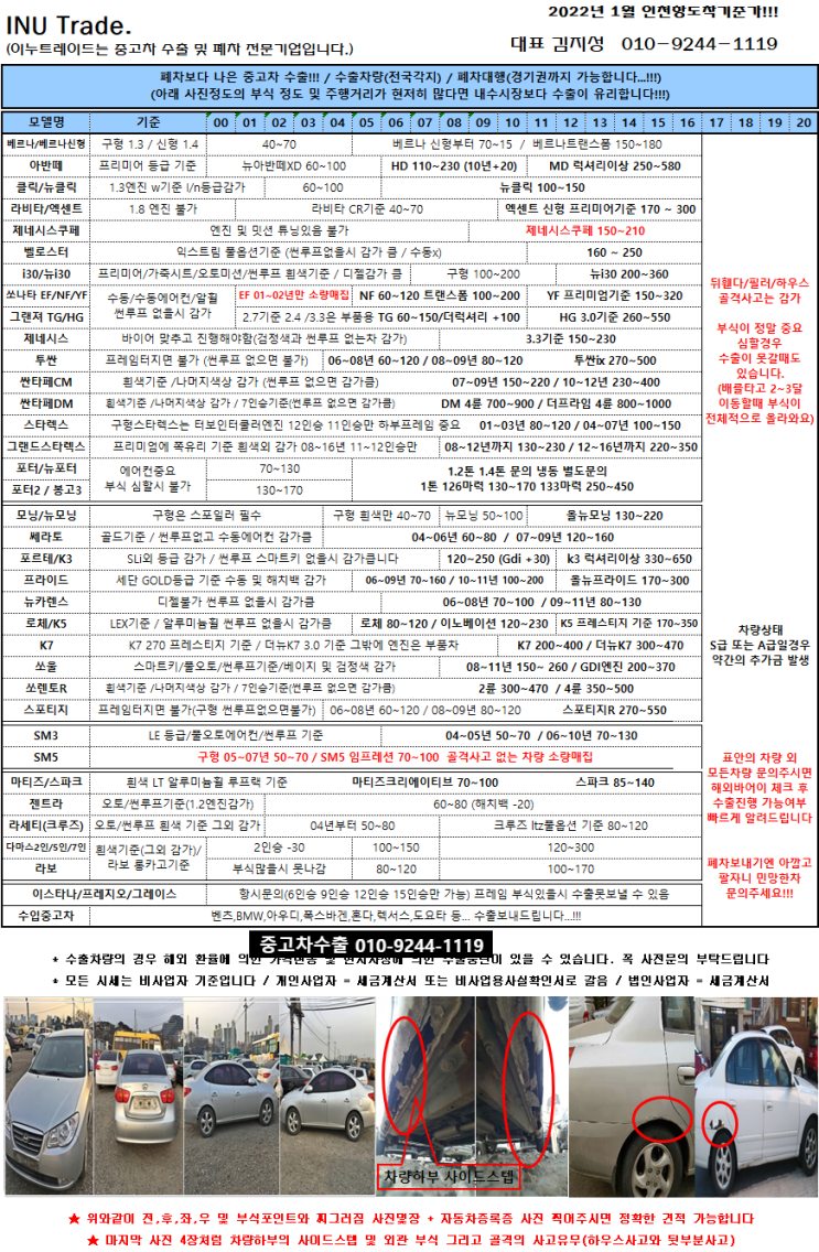  2022년 1월 중고차수출시세 / 중고차수출단가 / 중고차수출가격 / 중고차수출(중고차수출업체)