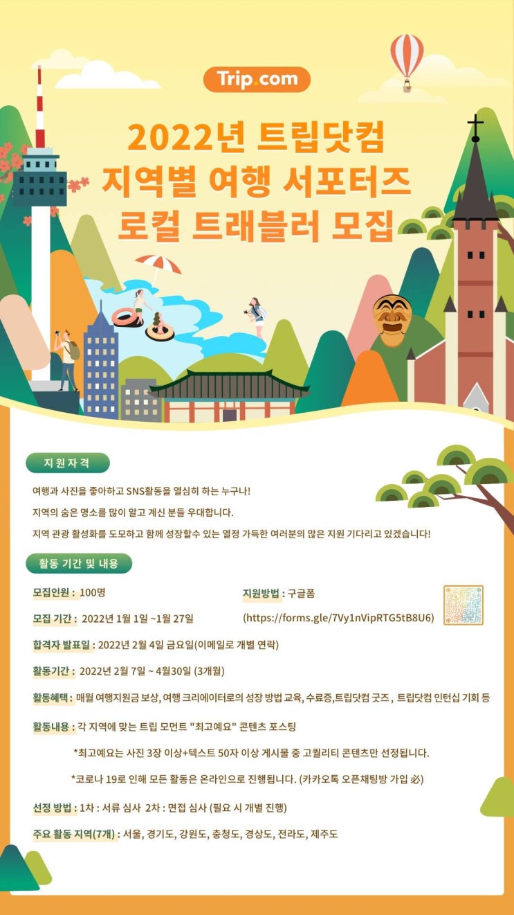 [대학생/시민 대외활동] 트립닷컴 로컬 트래블러 모집  (~22/1/27)