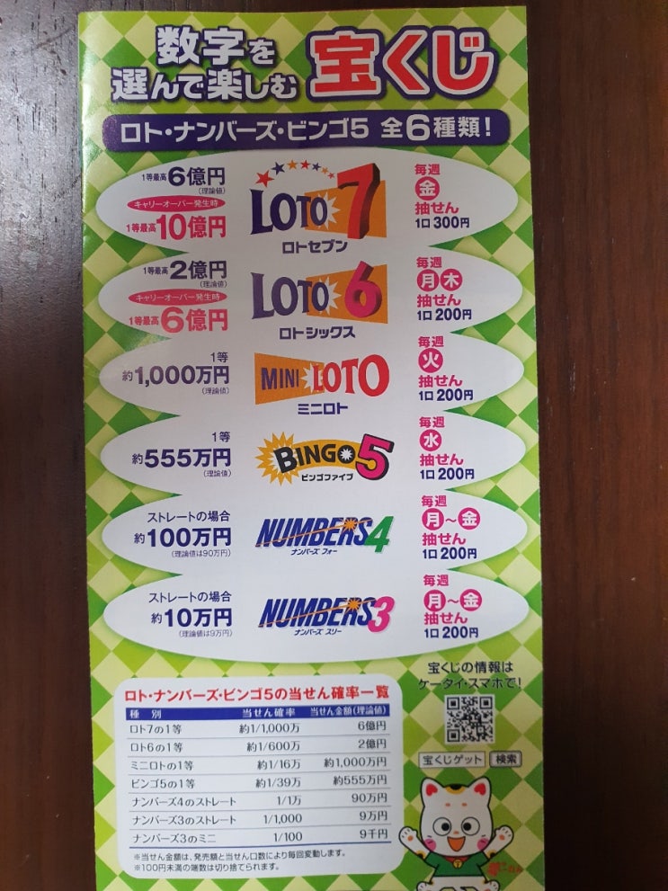  새해 기념! 일본의 로또 Lotto, 타카라쿠지(宝くじ) 1등 당첨금은??